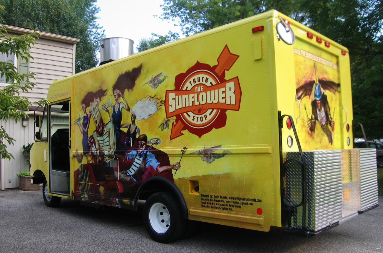 Food Trucks project